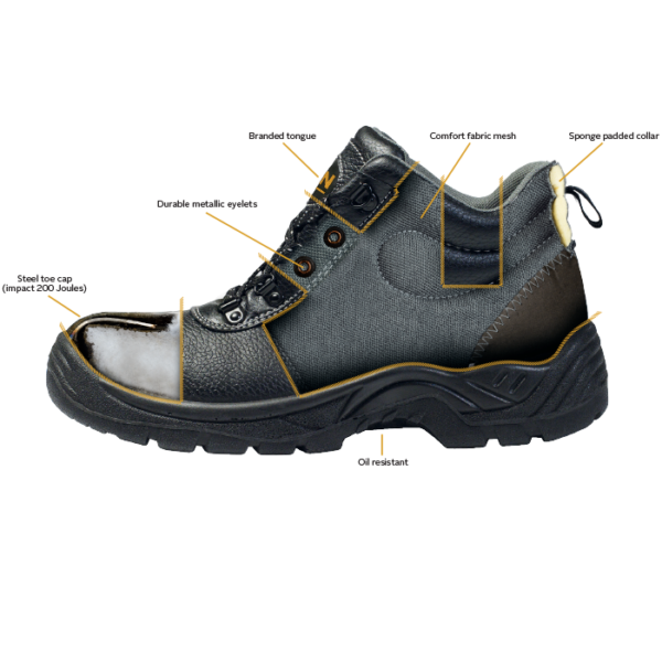 FWR-11-JX-detail Defender Safety Boot